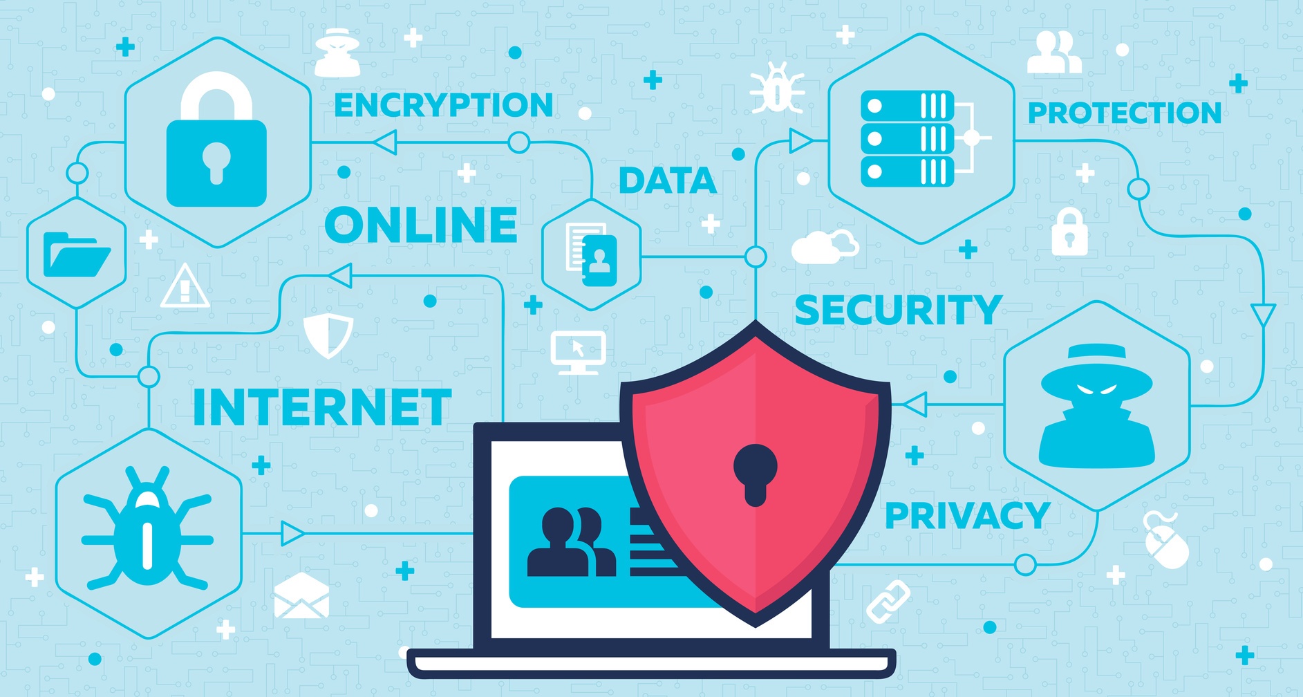 Web Sitesi Güvenliği: Dijital Dünyada Güvende Kalmak